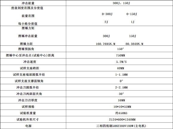 擺錘沖擊試驗機參數(shù)
